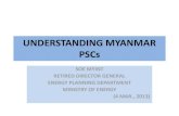 UNDERSTANDING MYANMAR PSCs - Oil Seed · PDF fileunderstanding myanmar pscs ... petroleum and natural gas of the country by ... • then,contractor may invoke the renegotiation clause