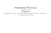 Stochastic Processes - Sharifce.sharif.ir/courses/89-90/1/ce695-1/resources/root/ClassNotes/SP... · Stochastic Processes Adopted From Chapter 9 Probability, Random Variables and