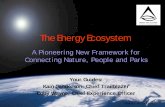 The Energy Ecosystem - California State Parks new energy... · ©ENERGY ARTS ALLIANCE Session Goals 3Learn aspects of the Energy Ecosystem Model You come out of the session knowing