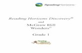 and McGraw Hill Wonders Grade 1 - Reading Horizons · PDF fileReading Horizons Discovery® Correlation to Wonders McGraw-Hill. iv 2016 ... 1.4, 1.5, 1.6; Week (wk-). Example: 1.2,