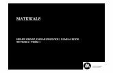 MATERIALS - ts. · PDF fileAlloying ability to add other materials and strengthen the original metal Helen Groat, ... Galvanising CORROSION AND WEATHERING Crossrail Place, Canary Wharf