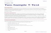 Chapter 206 Two-Sample T-Test - Statistical Software · PDF fileChapter 206 Two-Sample T-Test ... with three common alternative hypotheses, ... Specify whether a two-sided or one-sided