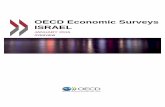 OECD Economic Surveys  · PDF fileOECD Economic Surveys: Israel 2016 © OECD 2016 9 Executive summary The economy has strong fundamentals, but productivity performance has been