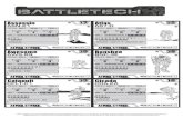 © 2014 The Topps Company, Inc. Classic Battletech ... · PDF fileBattleTech, Total Warfare, TechManual, ... Strategic Operations Interstellar Opera-tions, A Time of War: The Battle-Tech