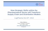 How Strategic Shifts within the Pharmaceutical Sector · PDF fileHow Strategic Shifts within the Pharmaceutical Sector will Transform Supply Chain and Distribution Models LogiPharma