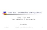 IEEE 802.3 architecture and 40/ · PDF file11/13/2007 IEEE 802.3 Plenary, HSSG meeting, Atlanta, GA 1 IEEE 802.3 architecture and 40/100GbE Ilango Ganga, Intel John D’Ambrosia, Force10