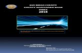 Index of County Maintained Roads · PDF fileSAN DIEGO COUNTY COUNTY MAINTAINED ROAD INDEX 2018 Disclaimer Note: This is only to be used as a guide of the County Maintained Roads. It