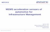 MEMS acceleration sensors of automotive for Infrastructure ... · PDF fileCharacteristics of MEMS accelerometer for ... At motorbike overturn the engine will be stopped by the sensor