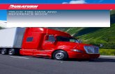 Truck Tire Data and Reference Book - Duraturn · PDF fileproduct code tire size ply rating load range rim (inch) tread depth (32nd/inch) overall diameter (inch) section width (inch)