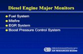 Diesel Engine Major Monitors - California Air Resources · PDF fileDiesel Engine Major Monitors OFuel System OMisfire OEGR System OBoost Pressure Control System California Environmental