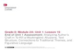 Grade 8: Module 2A: Unit 1: Lesson 19 End of Unit 1 ...e2curriculummodules6-8.weebly.com/uploads/8/4/6/7/8467476/8m2a.1l... · GRADE 8: MODULE 2A: UNIT 1: LESSON 19 End of Unit 1