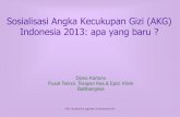 Sosialisasi Angka Kecukupan Gizi (AKG) Indonesia 2013: …file.persagi.org/share/78 Djoko Kartono - Sosialisasi AKG.pdf · IOM mencakup zat gizi makro, air, omega 3 & 6, asam lemak
