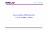 Failure Analysis (FA) Introduction (Failure Analysis Concept) · PDF fileFailure Analysis Tung-Bao Lu 2 of 18 Failure Analysis (FA)Failure Analysis (FA) FA Definition: To identify