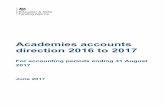Academies accounts direction 2016 to 2017 - gov.uk · PDF file5 Introduction to the current edition This Academies Accounts Direction 2016 to 2017 (hereafter referred to as Accounts