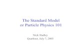 The Standard Model or Particle Physics 101physics.umd.edu/hep/TheStandardModel.pdf · The Standard Model or Particle Physics 101 Nick Hadley Quarknet, ... – Not studied much in