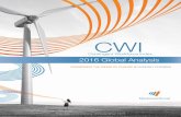 CWI - TAPFIN | Total Workforce Management · PDF fileCWI 2016 Global Analysis Contingent Workforce Index HARNESSING THE WINDS OF CHANGE IS HUMANLY POSSIBLE Proprietary and Confidential,