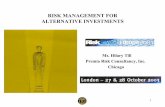 RISK MANAGEMENT FOR ALTERNATIVE  · PDF fileRISK MANAGEMENT FOR ALTERNATIVE INVESTMENTS ... Kat, Harry and Faye Menexe, ... fairly valued derivatives strategies to produce a