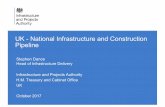 UK -National Infrastructure and Construction Pipeline · PDF fileUK -National Infrastructure and Construction Pipeline ... (UKGS). The International ... UK -National Infrastructure