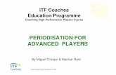 PERIODISATION FOR ADVANCED PLAYERS · PDF fileAuthor: Administrador Created Date: 6/26/2009 4:18:36 PM