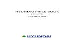 HYUNDAI PRICE BOOK - · PDF filestandard base machine option code description operating weight (lbs / kg) list price base machine r17z9abase base machine 3,747 / 1,700 $39,813.62