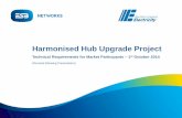 Harmonised Hub Upgrade Project – Technical Overview - · PDF fileHarmonised Hub Upgrade Project Technical Requirements for Market Participants ... • Approach to date • Options