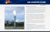 AIR-ASSISTED FLARE - Zeeco, Inc. · PDF fileAIR-ASSISTED FLARE AF Series Air-Assisted AF Flare AF series description. Zeeco’s AF flare series uses advanced technology proven to achieve