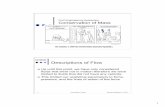 Conservation of Mass - Memphis of Mass.pdf · Conservation of Mass Descriptions of Flow ! Up until this point, we have only considered fluids that were not in motion therefore we