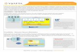 Network Virtualization - DABCC · PDF fileNetwork Virtualization Consolidation - Datacenter Resource Maximization Vyatta allows for IT managers to route traffic and secure applications