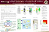 Individual Protection System Performance Model (IP SPM · PDF fileDevelop the Individual Protection System Performance Model (IP SPM) second-generation (Gen-2) with physics-based modeling
