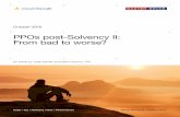 PPOs post-Solvency II: From bad to worse? - Crowe Horwath · PDF fileAn article by Justin Baxter and Darko Popovic, FFA PPOs post-Solvency II: From bad to worse? PPOs post-Solvency
