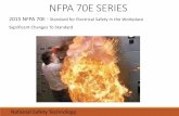 NFPA 70E SERIES - mi-wea.org Flash - Reside.pdf · NFPA 70E SERIES 2015 NFPA 70E - Standard for Electrical Safety in the Workplace Significant Changes To Standard National Safety