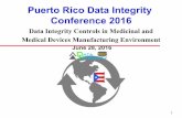 Data Integrity Controls in Medicinal and Medical Devices ...committoquality.com/resources/Orlando-Lopez.pdf · Data Integrity Controls in Medicinal and Medical Devices Manufacturing