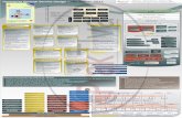 Panorama General Service Design ITIL edición · PDF filePanorama General Service Design – ITIL edición 2011 Sistema de Gestión de Conocimiento del Servicio (SKMS) Capa de Integración