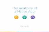 The Anatomy of a Native App - Xamarincdn1.xamarin.com/webimages/assets/Xamarin-White... · Native User Interfaces Xamarin is the only cross-platform solution that exposes 100% of