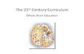 The 21st Century Curriculum - · PDF file5th Grade 6th Grade 7th Grade Curricular Pre-Algebra Science Computer Programming Country History 2 World History Geography Basic Economics