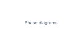 Phase diagrams - NPTEL - Phase diagrams.pdf · Phase Diagrams One component system ... C) all the three phases coexist at a point called triple point. Water phase ... drops continuously