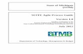 State of Michigan (SOM) SUITE Agile Process Guide Version 1 · PDF fileState of Michigan (SOM) SUITE Agile Process Guide ... Tina Symington ... Continuous attention to technical excellence