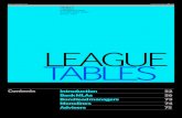LEAGUE TABLES -  · PDF fileLEAGUE TABLES PROJECT FINANCE INTERNATIONAL 24 JANUARY 2007 ISSUE 353 Introduction 52 Bank MLAs 56 Bond lead managers 73