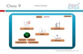 Class 9 Home Screen - SmartSchool · PDF fileClass 9 SmartSchool Education Pvt. Ltd. Science Fully Solved NCERT ... module which summarizes the complete topic and is very helpful in