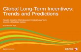 Global Long-Term Incentives: Trends and Predictions · PDF fileGlobal Long-Term Incentives: Trends and Predictions ... 2012 2013 2014 2012 2013 2014 2012 2013 2014 China India ...
