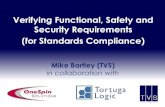 Verifying Functional, Safety and Security Requirements ... · PDF fileVerifying Functional, Safety and Security Requirements ... •25 years in Software Testing and Hardware Verification