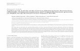 AntibacterialActivityoftheExtractsObtainedfromRosmarinus ...downloads.hindawi.com/journals/jb/2010/464087.pdf · Klebsiella pneumoniae producing ESBL) ... l’Antibiotgramme-Societ´
