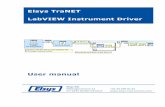 LabVIEW Instrument Driver - elsys-  · PDF fileElsys TraNET LabVIEW Instrument Driver User manual Elsys AG Mellingerstrasse 12 +41 56 496 01 55 CH -5443 Niederrohrdorf
