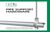 PIPE SUPPORT HARDWARE - Carpenter & Paterson, Inc. · PDF filePIPE SUPPORT HARDWARE Catalog No. 6.4.1 CARPENTER & PATERSON, INC. ... Copper Tubing Page 13 Figure 38CT Hanger Adjuster