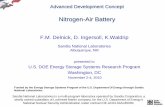 Nitrogen-Air Battery - Sandia National · PDF fileAdvanced Development Concept Nitrogen-Air Battery. F.M. Delnick, D. Ingersoll, K.Waldrip. Sandia National Laboratories. Albuquerque,