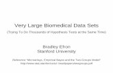 Very Large Biomedical Data Sets - Stanford Universitystatweb.stanford.edu/~ckirby/brad/talks/2008Biomedical2.pdf · gene2 -0.84 -0.85 -0.16 -0.75 0.25 -0.83 -0.27-0.82 3.57 ... pat1