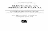 electrical QA inspection manual - Caltransdot.ca.gov/hq/esc/ttsb/electrical/pdf/QA Inspection Guidelines.pdf · state of california department of transportation electrical qa inspection
