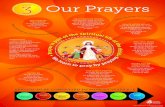 3 Our Prayers - RE Online · PDF fileTHE LORD’S PRAYER Our Father, who art in Heaven, hallowed be Thy name; Thy kingdom come, Thy will be done on earth, as it is in heaven