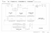 IC-7300/M/S SCHEMATIC DIAGRAMS - · PDF fileschematic diagrams to upgrade quality, ... spe spo rf gnd gnd gnd gnd toe ... mfk mfdbk mfdak rit board pbt board vr board rfl afl gnd gnd