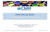 "CMR's India Paints Report 2016 - CyberMedia Research - …cmrindia.com/external/reports/CMR_Paints_Study_IMG Report 2016.pdf · Asian$Paints,$Kansai$Nerolac,$Berger$Paints$and$ICI.$